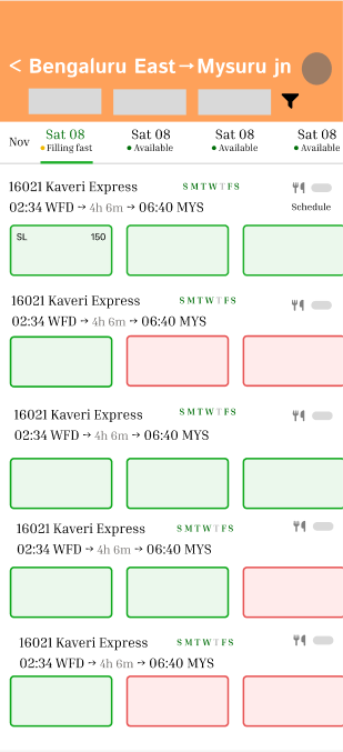 Discarded train list exploration